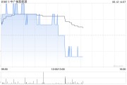 六爻灵卦中广核新能源前5个月累计完成发电量8171.0吉瓦时 同比减少0.8%