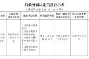 六爻灵卦渤海银行宁波分行被罚62万元：违反账户管理规定等