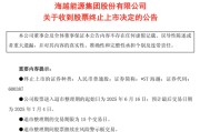 六爻灵卦600387，即将退市，又被证监会立案