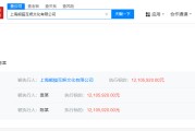 六爻灵卦王思聪名下熊猫互娱被执行1210万，此前公司已破产