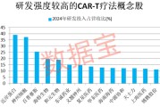 六爻灵卦注意！600221，筹划重大资产重组