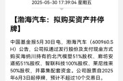 六爻灵卦A股重大资产重组，停牌！