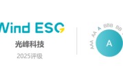 六爻灵卦光峰科技再获Wind ESG A级评级 创新驱动绿色科技典范