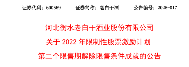 老白干酒515万股激励股解(🎤)禁在即！业绩达标与机构调仓下(🔮)的股价博弈
