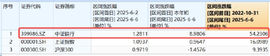 逐“光”而(📪)行？信创新(📤)晋“吸金大户”，562030叒现天量，基金公司紧急提示风险！金融科技突然变脸，什么原(🤱)因