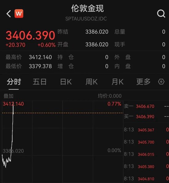 突发(🚝)！以色列袭击伊朗(🧝)！德黑兰连续爆炸！黄金、原油直拉