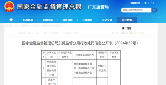 债券承销“末位淘汰”启动(🐄)！江西银行、吉林银行、东莞(🖐)农商行获评D档，连续两年垫底直接“罚下场”